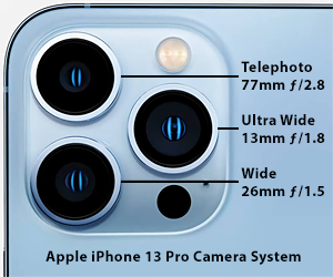 iPhone 13 Pro Camera System